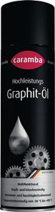 Hochleistungsgraphitöl 500 ml Spraydose CARAMBA