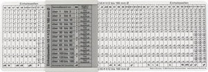 ISO-Passungsschieber f. Einheitsbohrung/-welle Ku. PROMAT